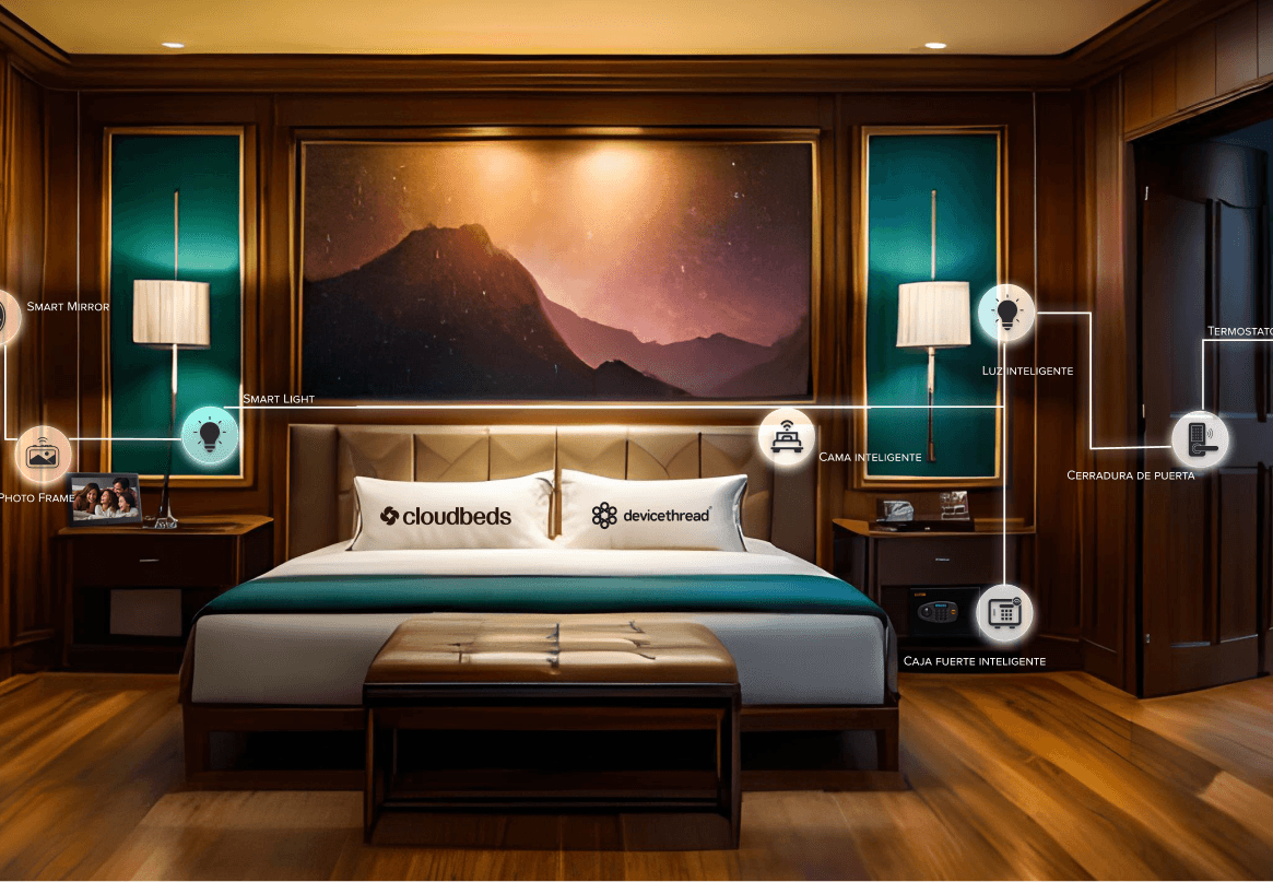 devicethread and Cloudbeds integration partnership graphic